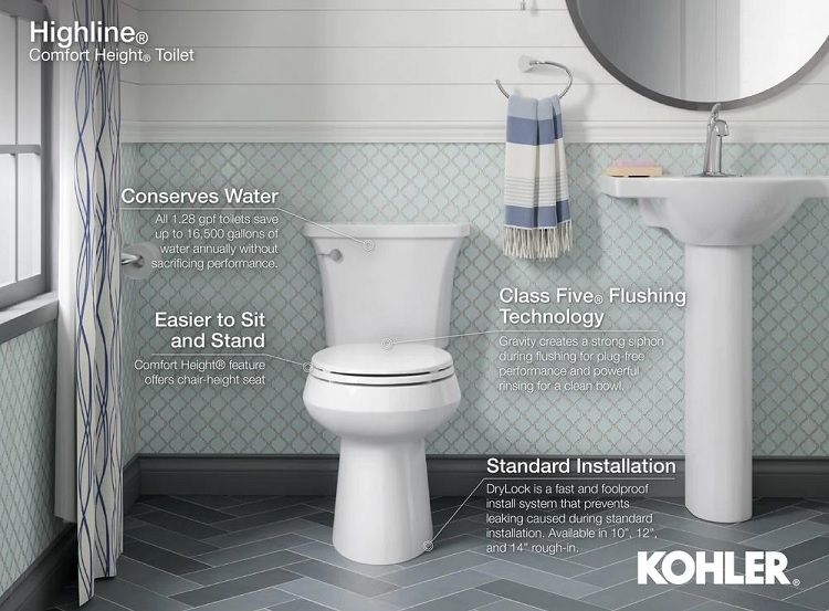 Kohler Highline